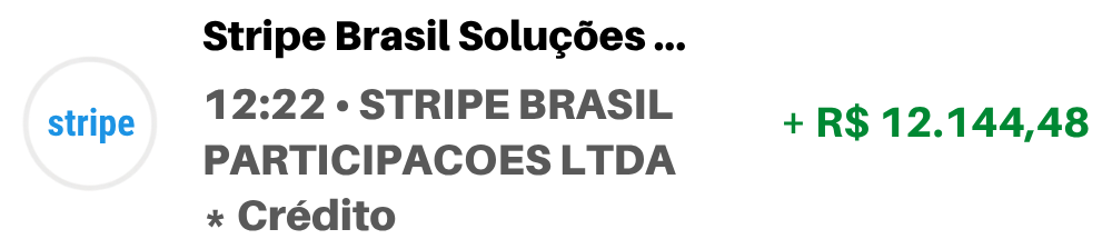 Crédito de R$ 12.144,48 via Stripe