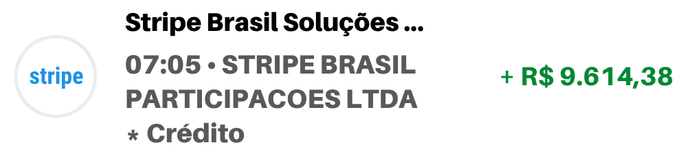 Crédito de R$ 9.614,38 via Stripe